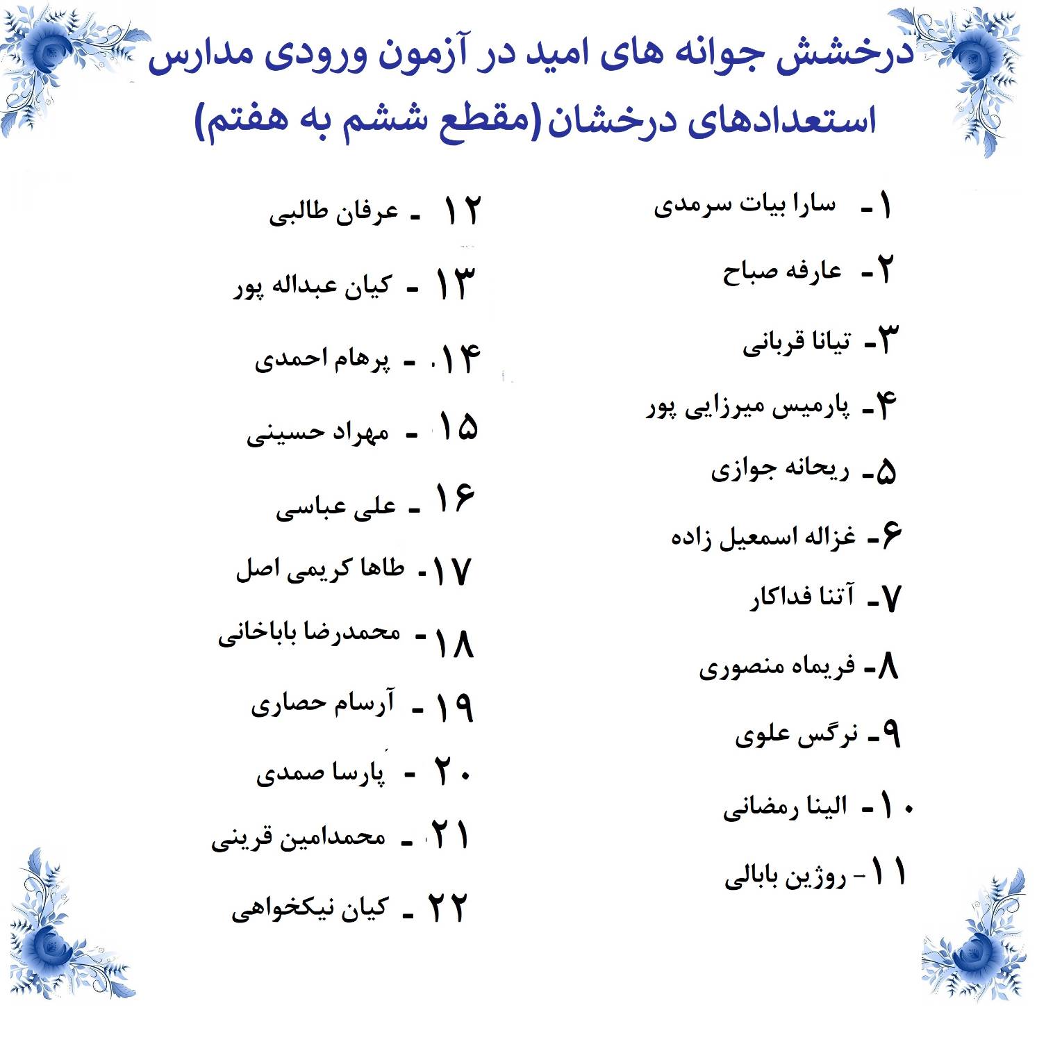 قبولی ششمی ها در آزمون ورودی مدارس استعدا های درخشان